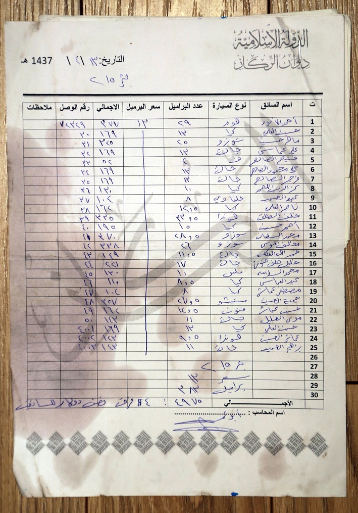 Begleitschein zum Verkauf von Roh�l , in
                        Barrel gemessen, aus der F�rdersonde 215, �lfeld
                        Kabiba. Der Preis betr�gt $13 je Barrel, gepumpt
                        383 Barrel, Summe insgesamt $4979.00. 23 Januar
                        2016 (Insgesamt rund 170 �hnliche Dokumente sind
                        �bersetzt und in der Datei ISIS_Oil.xls
                        erfasst.)