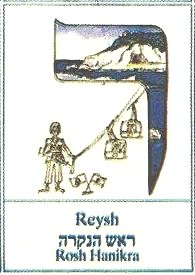 reysh - Rosh Hanikra