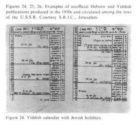 Encyclopaedia Judaica (1971): Russia:
                              Jews in "Soviet Union", vol.14,
                              col. 489, Yiddish calendar with Jewish
                              holidays