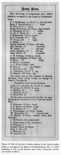 Part of the list of Jewish soldiers in
                          the Union armies, killed or wounded in the
                          Battle of Fredericksburg, Dec. 13, 1862,
                          published in "The Jewish Record",
                          New York. Cincinnati, American Jewish
                          Archives.