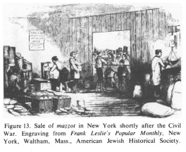 Sale of mazzot in New York shortly after
                          the Civil War. Engraving from "Frank
                          Leslie's Popular Monthly", New York,
                          Waltham, Mass., American Jewish Historical
                          Society