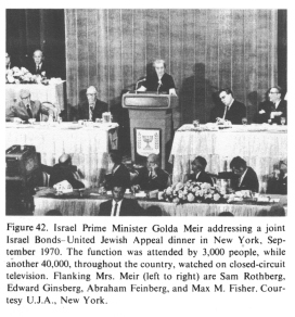 Encyclopaedia Judaica (1971):
                          "USA", Vol. 15, col. 1668: Israel
                          Prime Minister Golda Meir wants money from the
                          "American" Jews, September 1970.