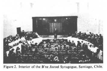 Encyclopaedia Judaica
(1971): Chile, vol.5, col.466, B'ne Jisroel synagogue,
Santiago, Innenraum mit Versammlung Encyclopaedia Judaica (1971):
Chile, vol.5, col.466, B'ne Jisroel synagogue, Santiago,
Innenraum mit Versammlung