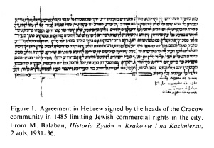 Encyclopaedia Judaica (1971): Cracow, vol. 5,
                  col. 1029. Agreement in Hebrew signed by the heads of
                  the Cracow community in 1485 limiting Jewish
                  commercial rights in the city. From M. Balaban:
                  "Historia Zyd�w w Krakowie i na Kazimierzu, 2
                  vols, 1931-36