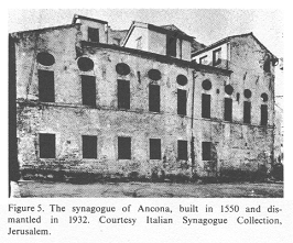 Encyclopaedia Judaica (1971): Italy, vol. 9,
                    col. 1128, the synagogue of Ancona, built in 1550
                    and dismantled in 1932. Courtesy Italian Synagogue
                    Collection, Jerusalem