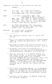 Gartenschl�ger: Die Stadt Minsk
                            1941-1944, Seite 50