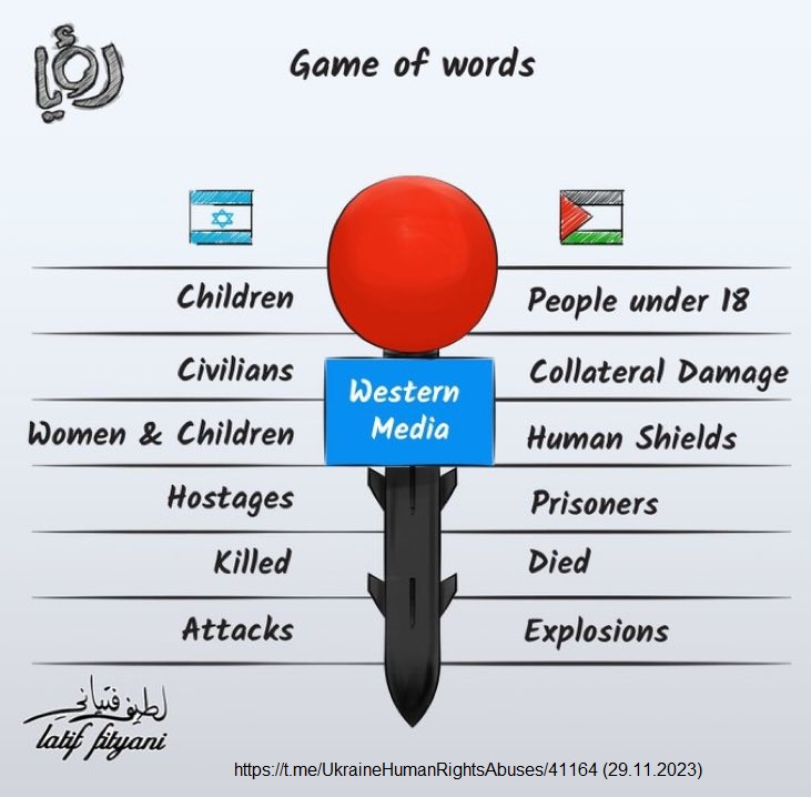 Nazi-Israel
                28.11.2023 - 10:06h: hat seine Freunde im
                "Westen" mit spezieller Sprachregelung gegen
                Pal�stinenser