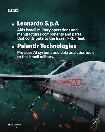 Kollaborateure: Leonardo und Palantir