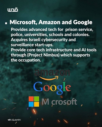 Kollaborateure: Microsoft, Amazon und google
liefern dem Völkermord-Israel KI-Programme für die
Nazisoldaten der IDF Kollaborateure: Microsoft,
Amazon und google liefern dem Völkermord-Israel
KI-Programme für die Nazisoldaten der IDF