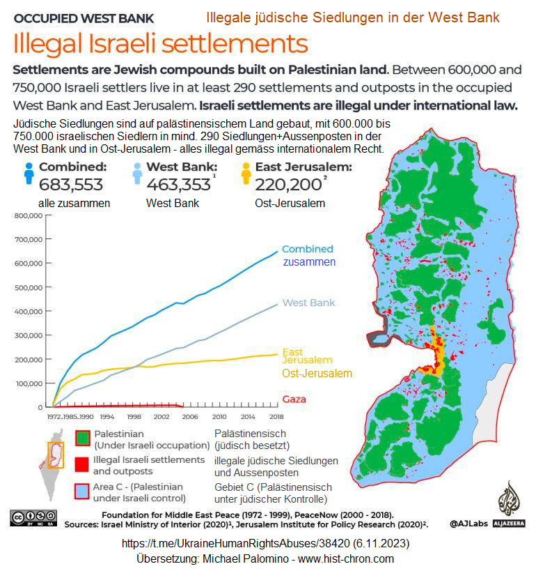 die "j�dischen
                Siedlungen" in der West Bank sind alle illegal,
                brauchen aber 80% des Wassers dort und die Pal�stinenser
                brauchen nur 20% des Wassers