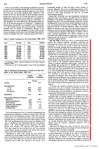 Encyclopaedia Judaica
1971: Migrations, col. 1521-1522 Encyclopaedia Judaica 1971: Migrations,
col. 1521-1522