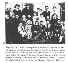Encyclopaedia Judaica (1971): Russia, vol. 14,
                  col. 447-448, a Tarbut kindergarten, founded for
                  children of Jewish refugees expelled from the western
                  border of Russia during WW I