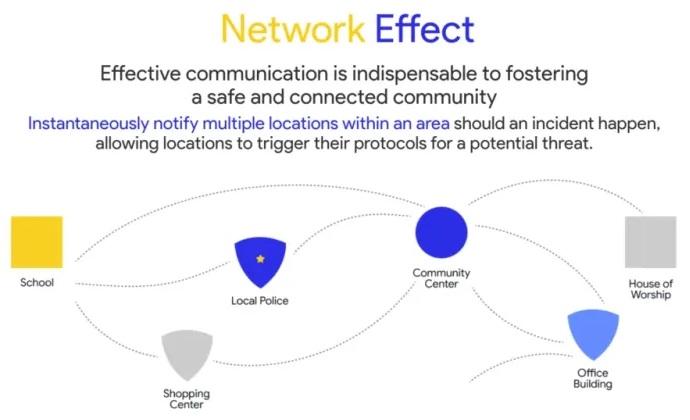 Zionistisches-CIA-Mossad-Spionagenetzwerk:
Das Netzwerk der totalen Kontrolle von
Schule, Einkaufszentrum, Polizei, Büro und
Aberglaubenszentrum Zionistisches-CIA-Mossad-Spionagenetzwerk:
Das Netzwerk der totalen Kontrolle von
Schule, Einkaufszentrum, Polizei, Büro und
Aberglaubenszentrum