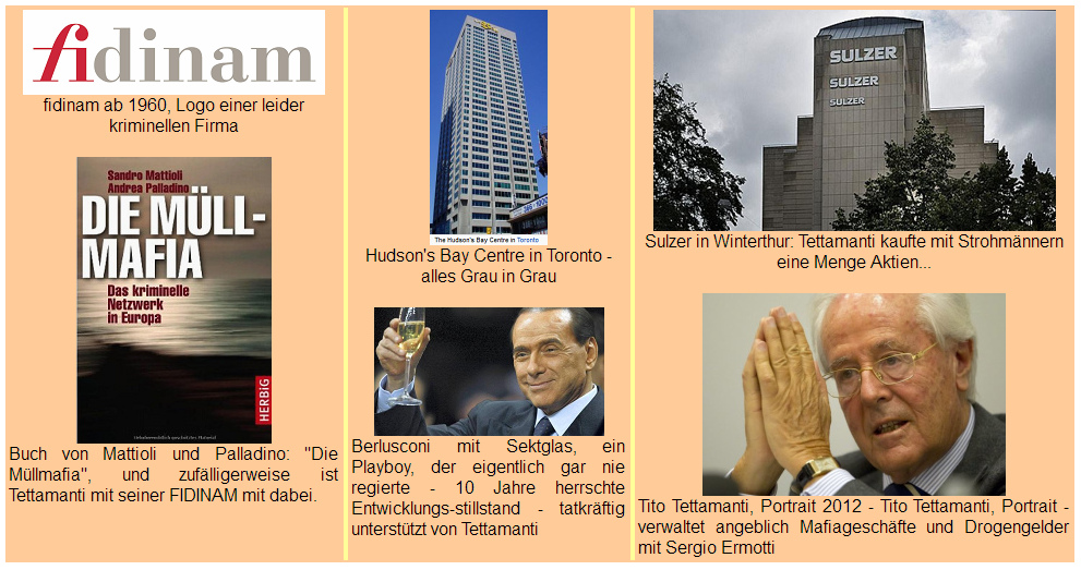 Der kriminelle Tito Tettamanti, ein
                Rosinenpicker, ein Fluchtgeldorganisator, und ein
                M�llschmuggler zur Verm�llung Italiens - zusammen mit
                dem anderen kriminellen Kackoliken Silvio Berlusconi -
                die Satanisten-Loge P2 des kriminellen Vatikans l�sst
                gr�ssen